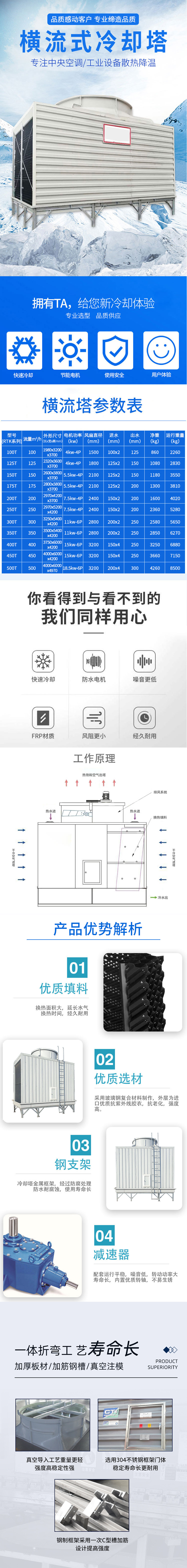 暂无数据！